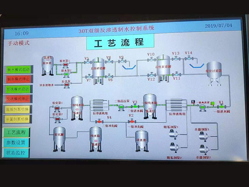 双级30吨反渗透制水控制系统